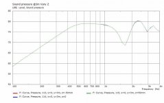 TorusThinShallow-Axial@3m.jpg