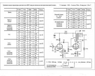 6P13S SE fbk comparison.jpg