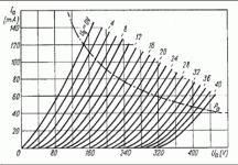 6P13S triode.gif