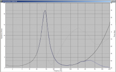 zobbel_effect.png