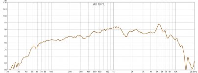 RS150P-8A Far2.jpg