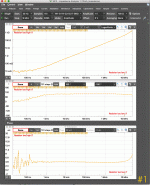 SagamiElec_4R7_Measured.gif