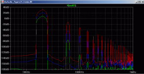 Figure25.14sine1W-20W-200W.png