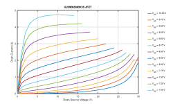 UJ3N065080K3S.png