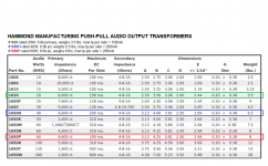 Hammond_PP-OPT_comparison.png
