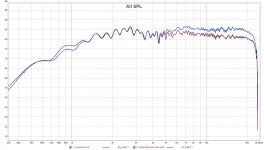smoothed acoust.jpg