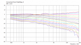 1.4inch-480x220mm-carc.png