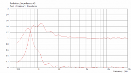 1.4inch-480x220mm-carc-imp.png