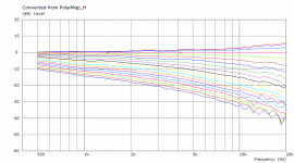 1.4inch-460x220mm-carc-rollback.png