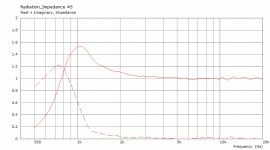 1.4inch-460x220mm-carc-rollback-imp.png