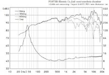 FE208NS-FREQ.jpg