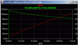 ModifiedWilsonMirrorX100ctr.png