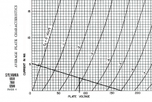 LowGain_LineStage_OpPoint.png