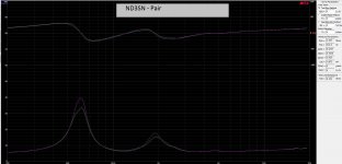 ND3SN Impedance.jpg