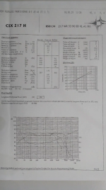 Peerless 850134 A.png