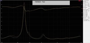 745NEO Impedance.jpg