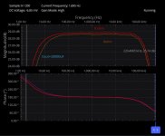 Inpol_4and8ohm_freq.jpg