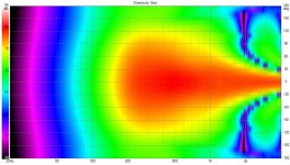 Small Ring 1 Hor Polar.jpg