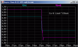 Bayes-Class-B-CC-OPS-sq0.5v-0uF.png