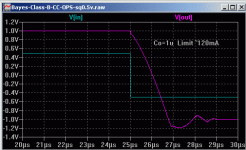 Bayes-Class-B-CC-OPS-sq0.5v-1uF.png