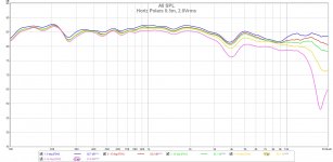 Rockville-Horiz-Polars-0.5m-2.0Vrms.jpg