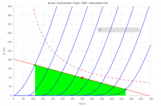 300b curve.PNG