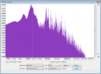 Kouroukanfouga_Spectrum.png