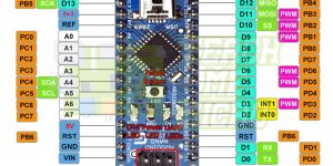 Arduino-Nano-pinout.jpg