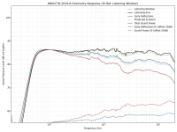genelec_8030c_directivity.png