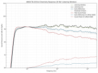 genelec_8341a_sam_directivity.png