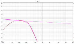 Eton 11 LP @290 Hz LR24.PNG