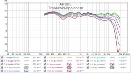 Trapezoid-Hpolar-1m.jpg