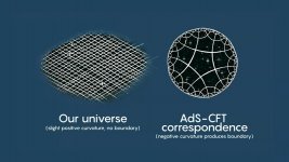 AdS-CFT.jpg