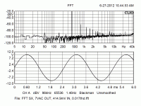 NS10 FFT 7Vout.gif
