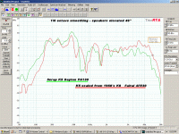 SCRAPK5PA130VSSCALEDK54.gif