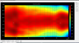 ATH_WG_8_H1212_Directivity_0_90deg.png