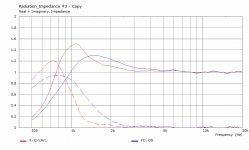 arc-vs-os-imp.png