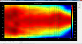 ATH_WG_8_H1189_Directivity_0_90deg.png