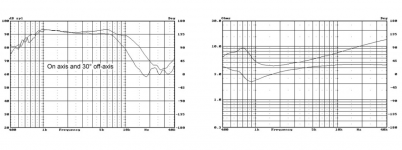 DMB_A_graphs.png