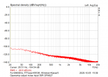 openamp noisedensity opa627.png