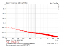 openamp noise AD797.png
