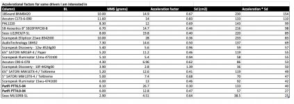 Acceleration v2.jpg