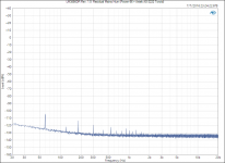 LM3886DR Rev. 1.0_ Residual Mains Hum (Power-86 + Antek AS-2222 Toroid).PNG