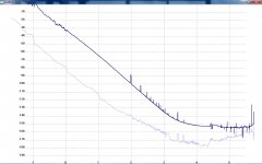 crystek_cchd950_80MHz_5Vdiyinhk_148MHzVPF_4.jpg crystek_cchd950_80MHz_5Vdiyinhk_148MHzVPF_4.jpg