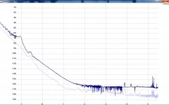 2xMTI260_dut_143188_CRO33_77_76Mhz_nobuffer_DUt53%_Wilk_tuned5_22V_long.jpg