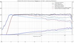 compare TC9-Neumann.jpg
