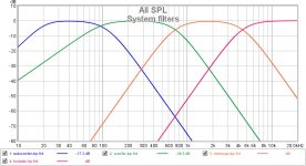 system-filters.jpg