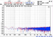 FFT Noise_Analog in-out_DSP600.jpg