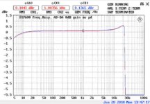 Freq. Resp._DSP600.jpg