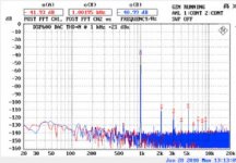 THD+N at 1 kHz from digital in to analog out with 0dB gain and +21dBu output_DSP600.jpg